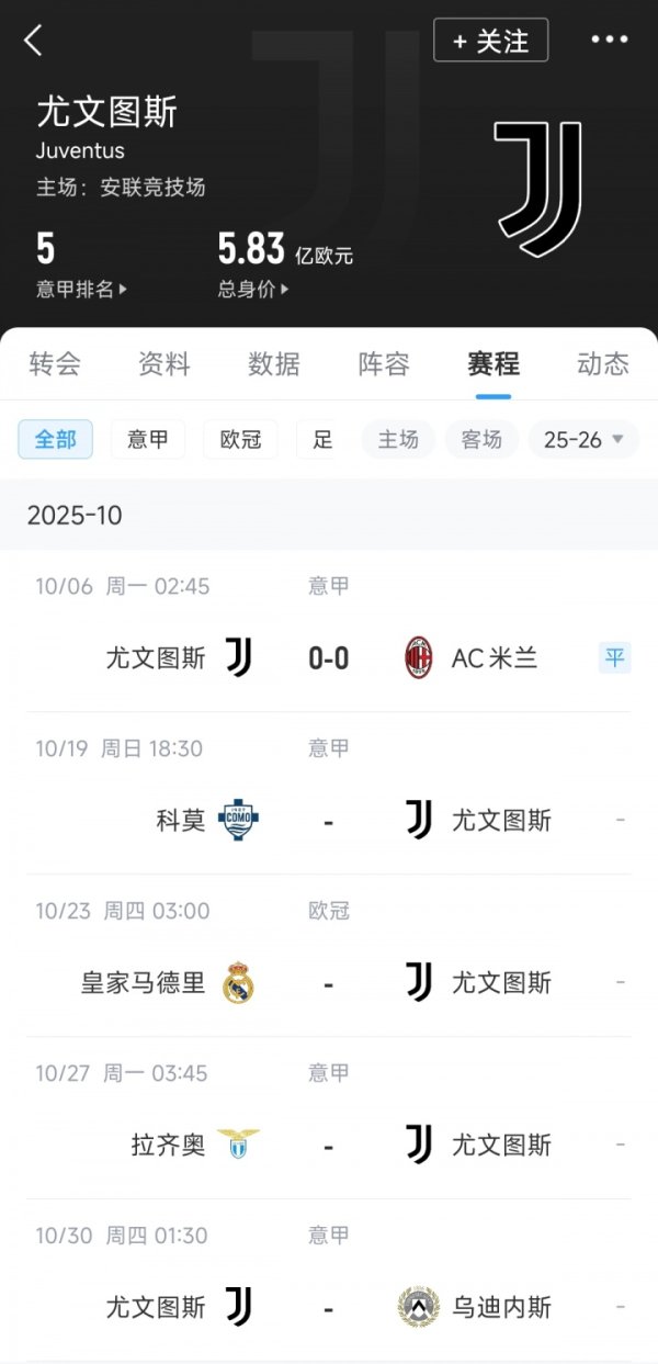 5 trận hòa liên tiếp và ba trò chơi đi liên tiếp