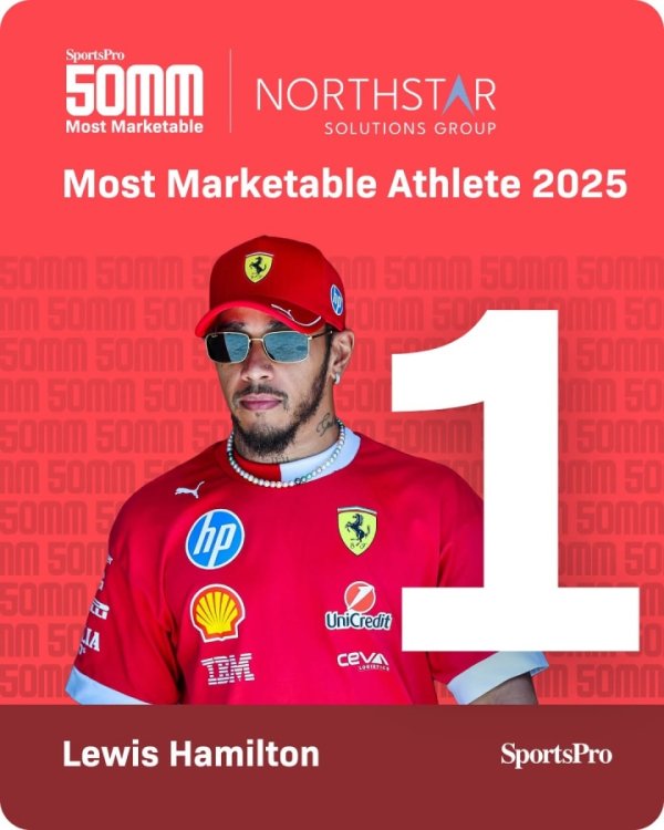 Giá trị thị trường hàng năm của truyền thông Anh: Hamilton đứng đầu, Curry thứ 4, Ronaldo thứ 5, Jam